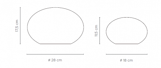 OVAL WIRELESS