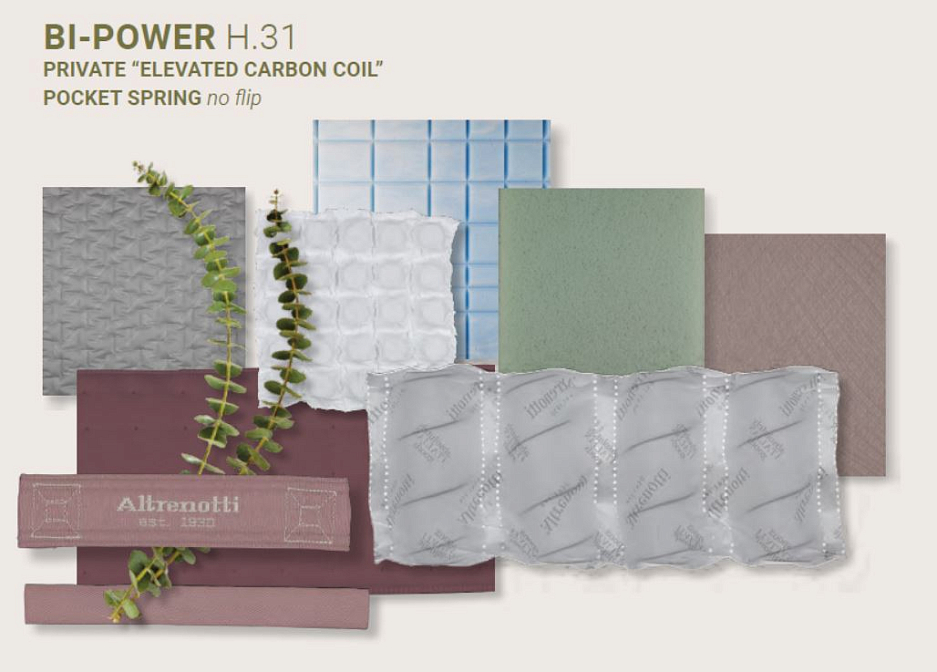 Bi-Power